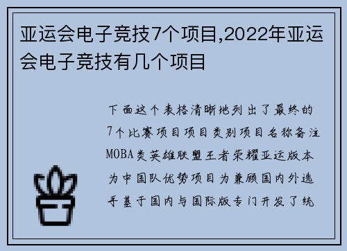 亚运会电子竞技7个项目,2022年亚运会电子竞技有几个项目